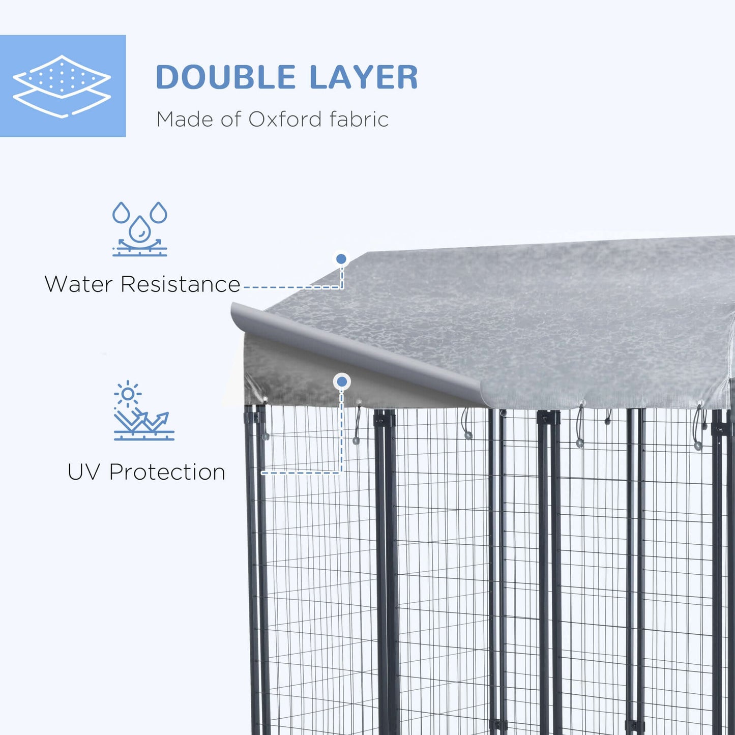 Close-up of a double-layer dog playpen roof made of Oxford fabric, featuring water resistance and UV protection icons.
