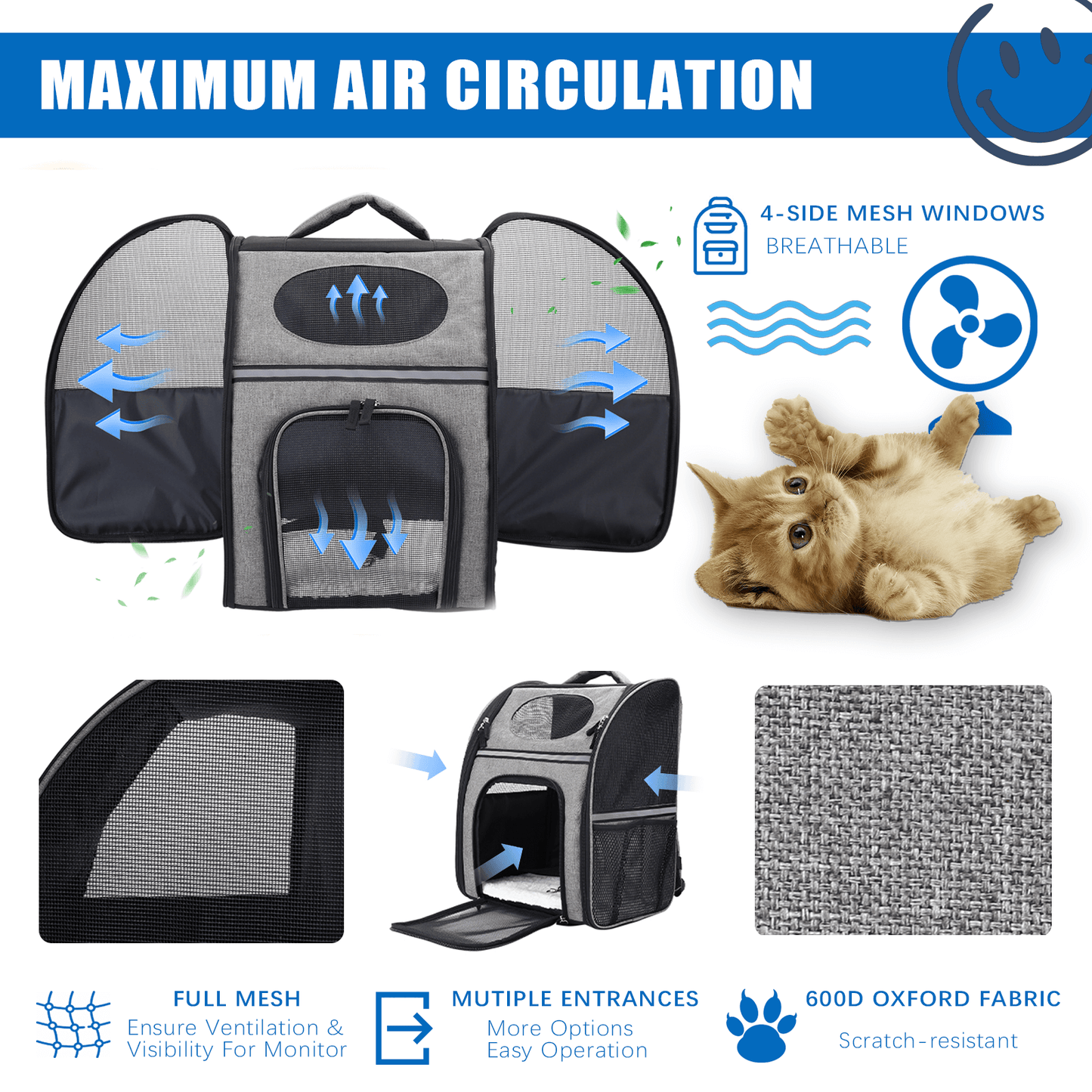 Pet Carrier Backpack, Safety Features and Cushion Back Support, Black - supdog